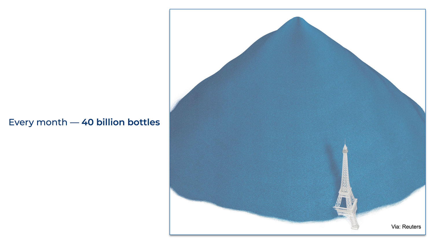 Impact of Plastic Bottles: visualization of monthly single-use plastic bottle consumption towering over the Eiffel Tower.