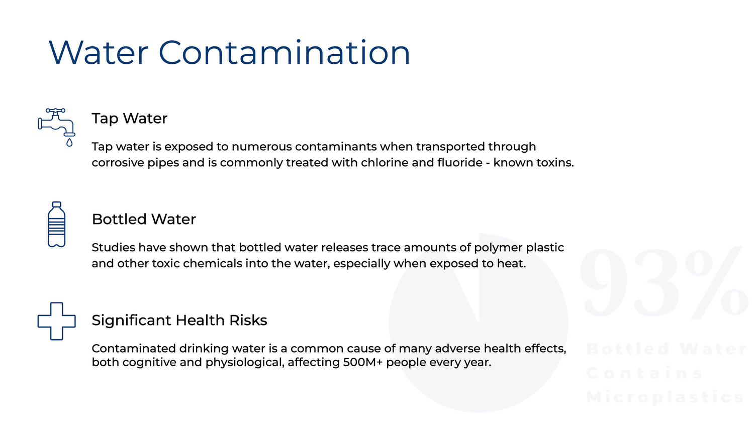 Water Contamination: tap water contamination, bottled water contamination, associated health risks.